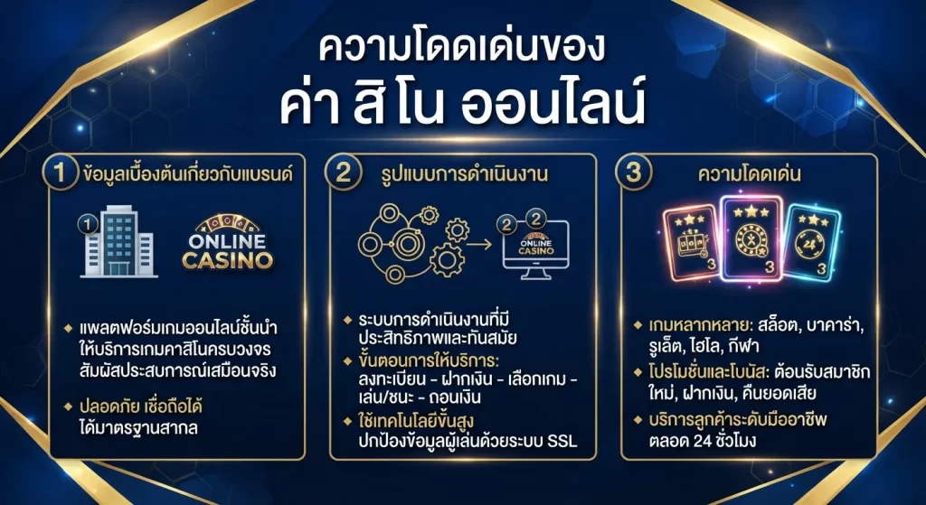 ความโดดเด่นของ ค่า สิ โน ออนไลน์