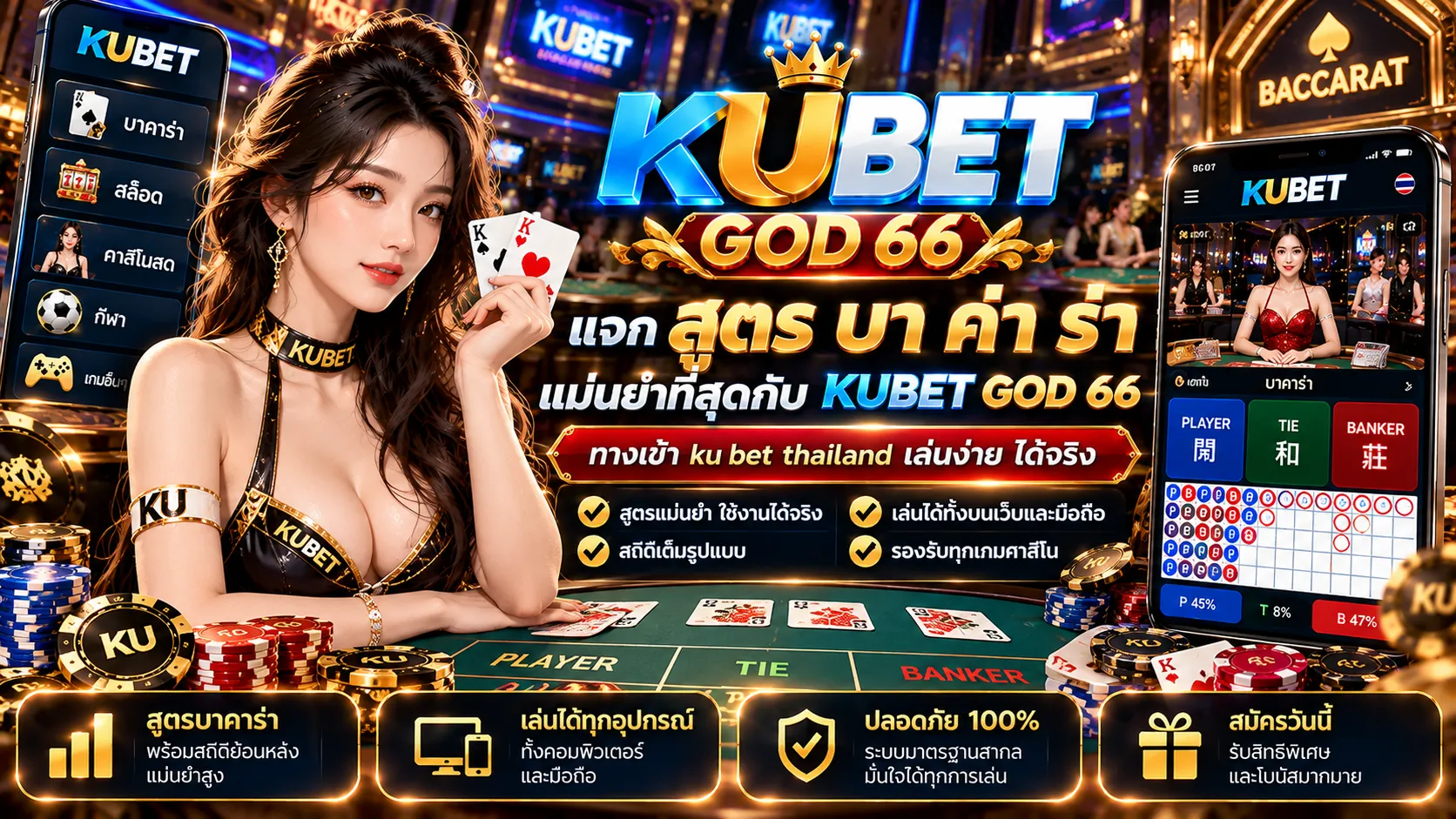 แจก สูตร บา ค่า ร่า แม่นยำที่สุดกับ KUBET GOD 66 ทางเข้า ku bet thailand